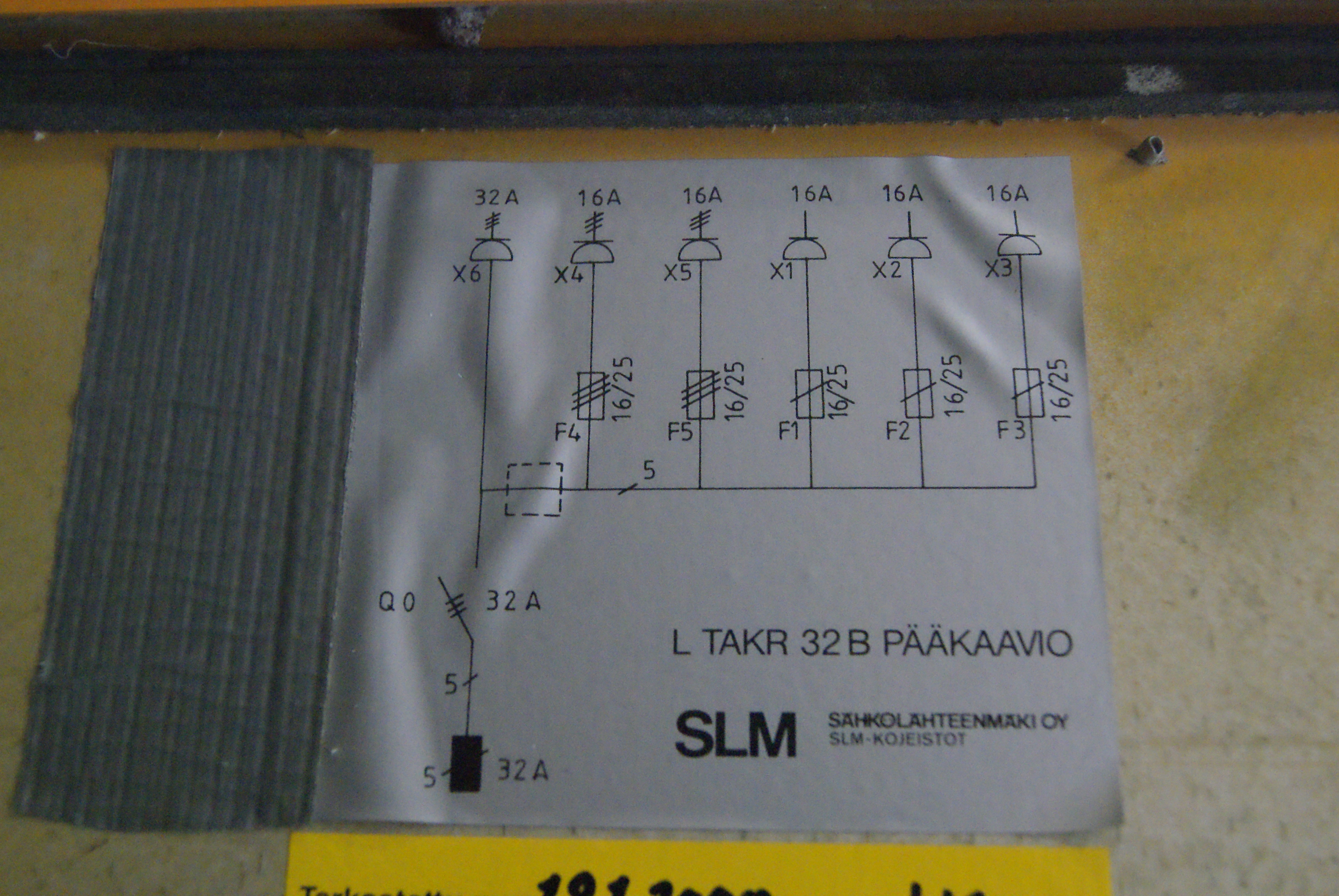 Distribution board, electrical panel, sub-distribution board, site distribution board – foto 8, Rideen