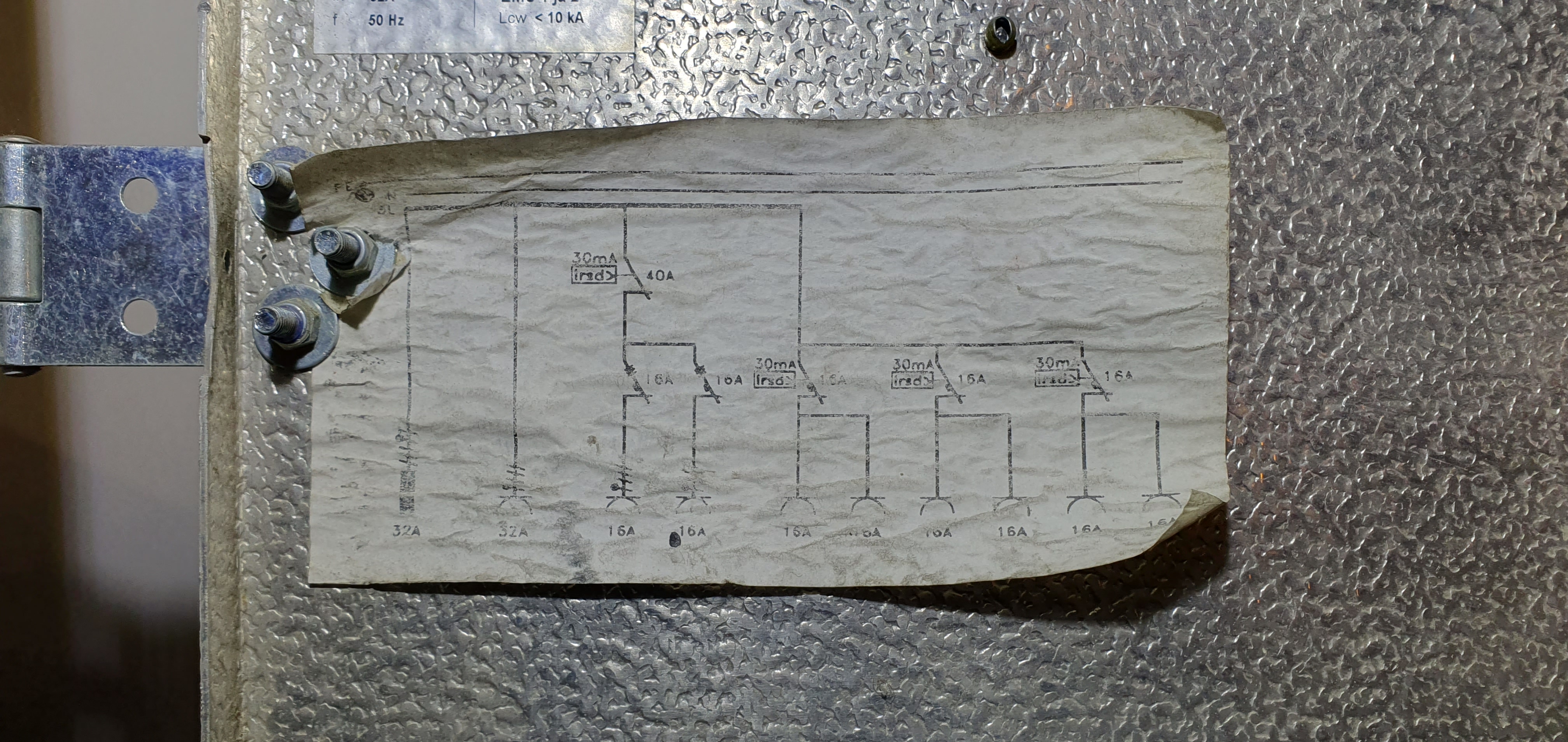 Panel, distribution board, electrical panel, sub-distribution board, site distribution board – foto 8, Rideen