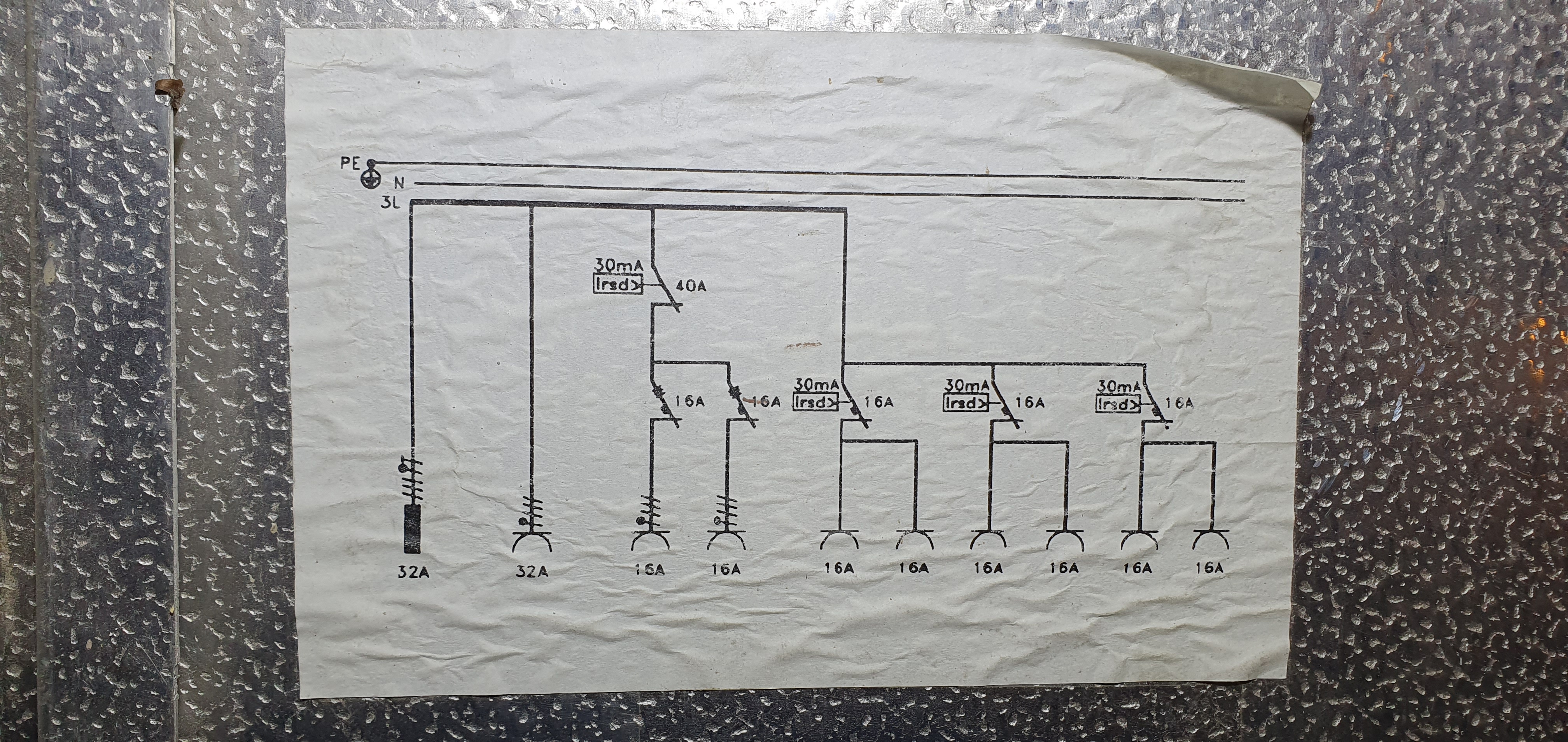 Panel, distribution board, electrical panel, sub-distribution board, site distribution board – foto 8, Rideen