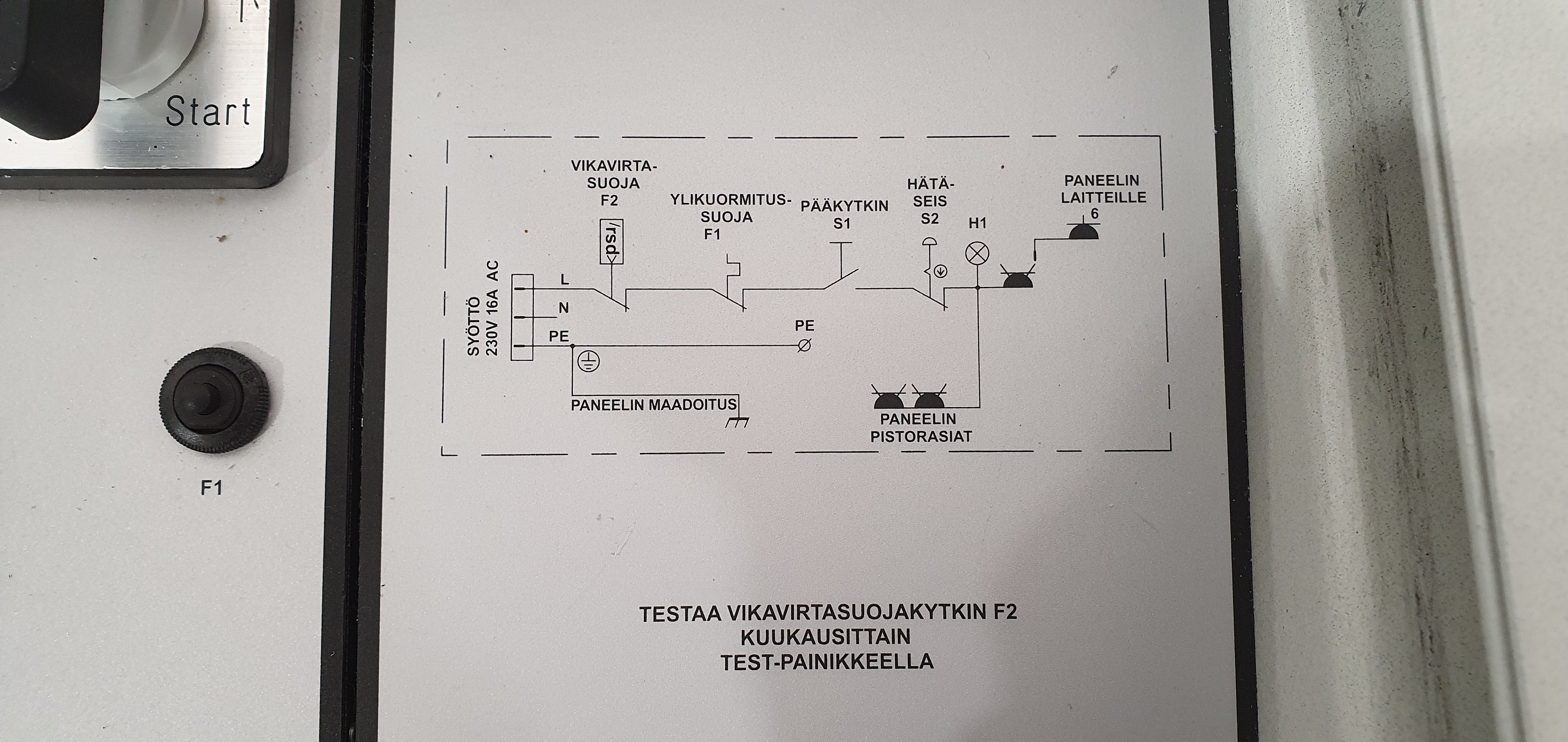 Testimislaud, töölaud, katsestend – foto 12, Rideen
